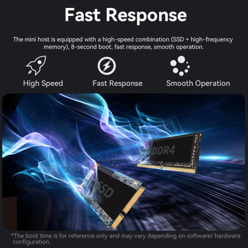 Mini Desktop Computer With DDR3 And Intel i7 - Ảnh 6