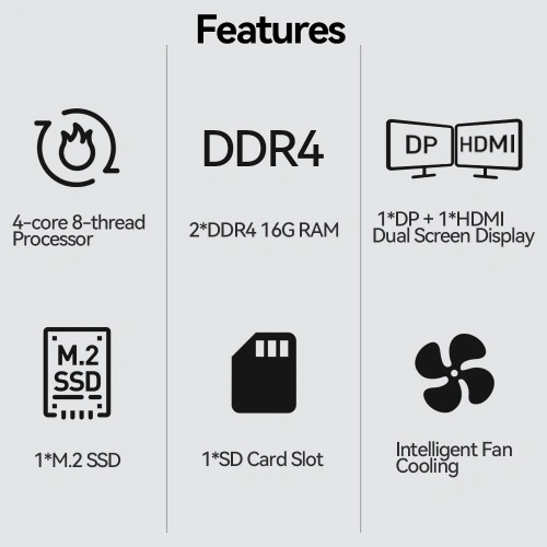 Máy tính mini Intel Core I7 có Ethernet kép - Ảnh 3
