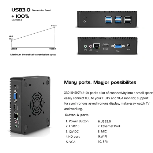 Máy tính để bàn Mini PC không quạt giá rẻ - Ảnh 3