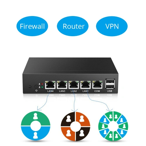 Bộ định tuyến Mikrotik bảo mật mạng Quad Core 4 LAN - Ảnh 2