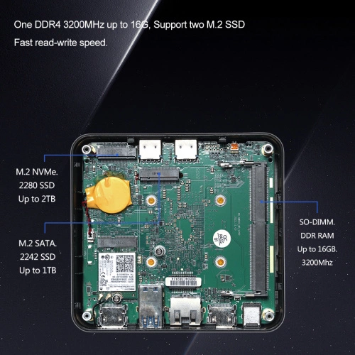 Máy tính mini Intel Alder-N Lake N95 - Ảnh 4