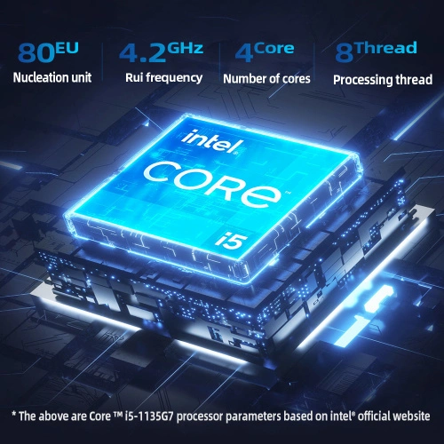 XCY Core i5 DDR4 Hỗ trợ Windows10/11, LINUX Mini - Ảnh 3