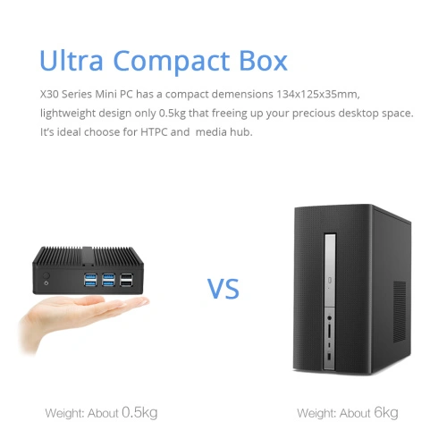 Máy tính mini không quạt Core i3 i5 i7 2955U - Ảnh 2