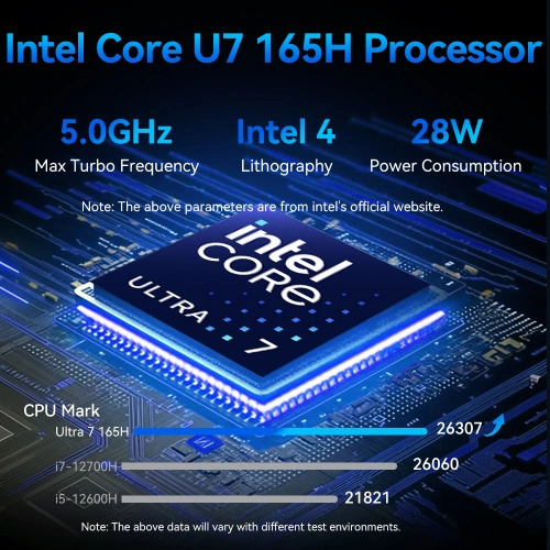 Máy tính mini Intel Core Ultra 7 165H - Ảnh 3