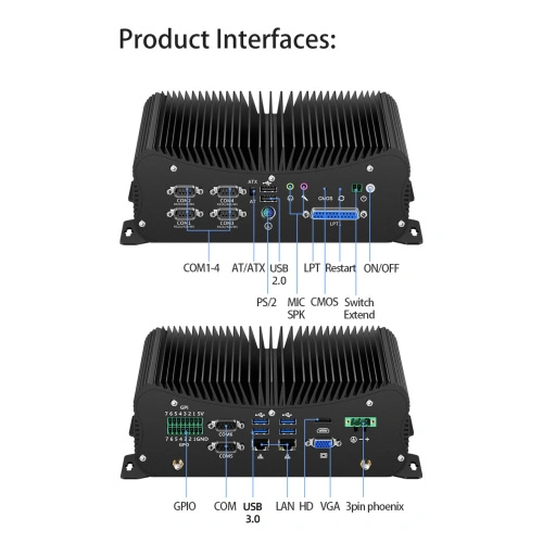 Máy tính công nghiệp Core I5 10210U Dual LAN - Ảnh 2