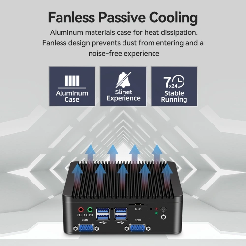 Máy tính công nghiệp không quạt J4125 RS485 Linux Mini PC - Ảnh 2