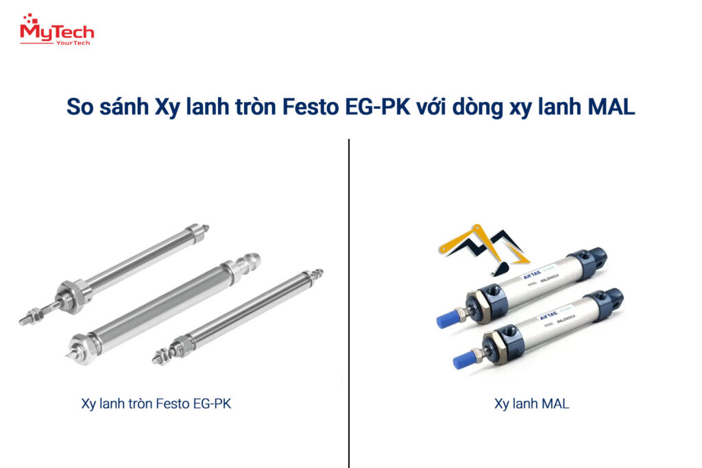 So sánh Xy lanh tròn Festo EG-PK với dòng xy lanh MAL