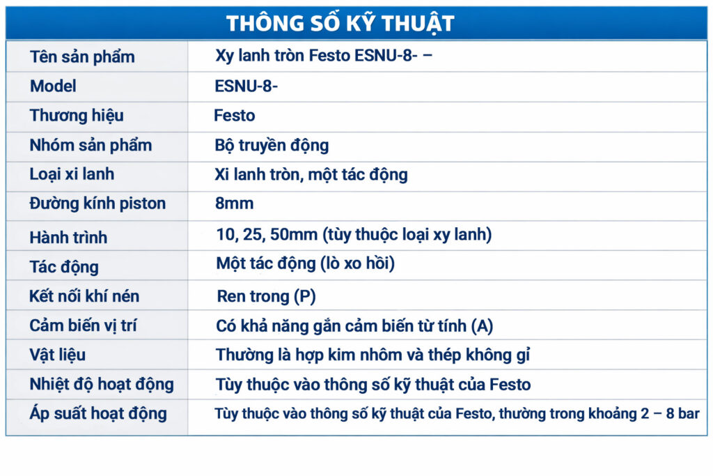 Chi tiết thông số kỹ thuật sản phẩm