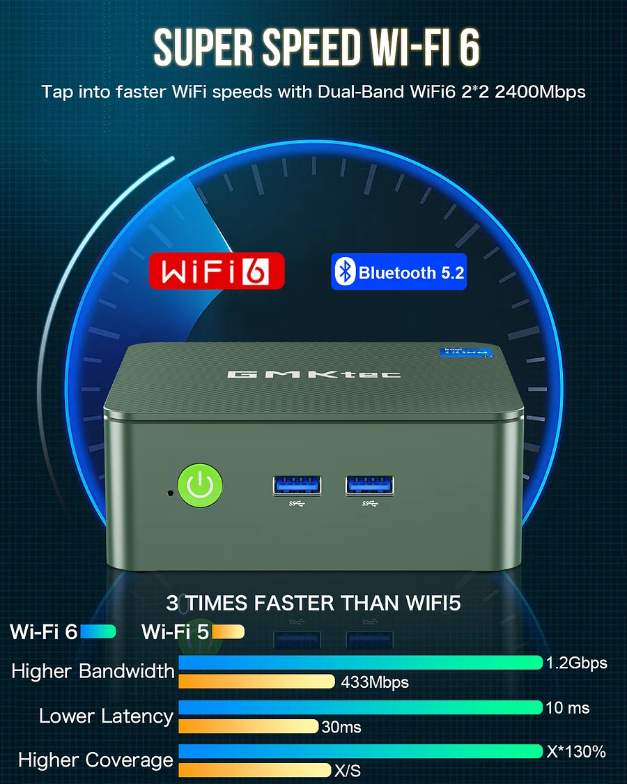 NucBox G3–Máy tính mini tiết kiệm chi phí nhất với bộ xử lý Intel N100 - Ảnh 8