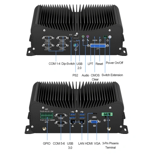 Máy tính công nghiệp không quạt có RS232 RS485 GPIO 3G/4G - Ảnh 6