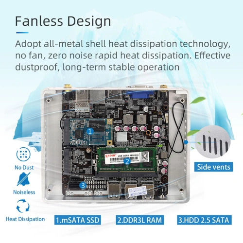 Máy tính để bàn mini văn phòng gia đình di động - Ảnh 2