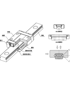 Linear Guideway MSD-M / MSD-LM